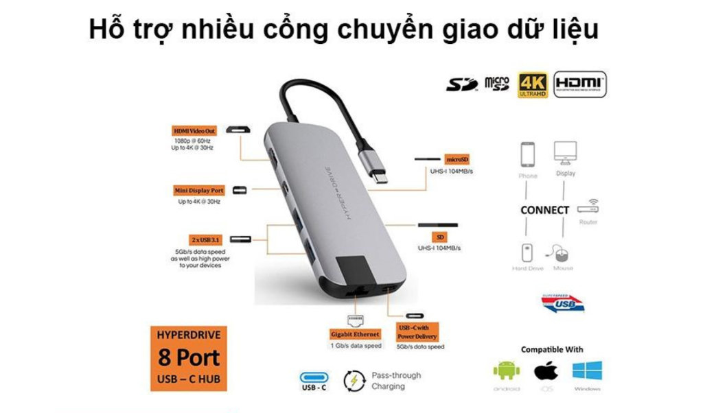 HyperDrive Slim 8 in 1 USB-C HUB HyperDrive Slim 8 in 1 USB-C HUB