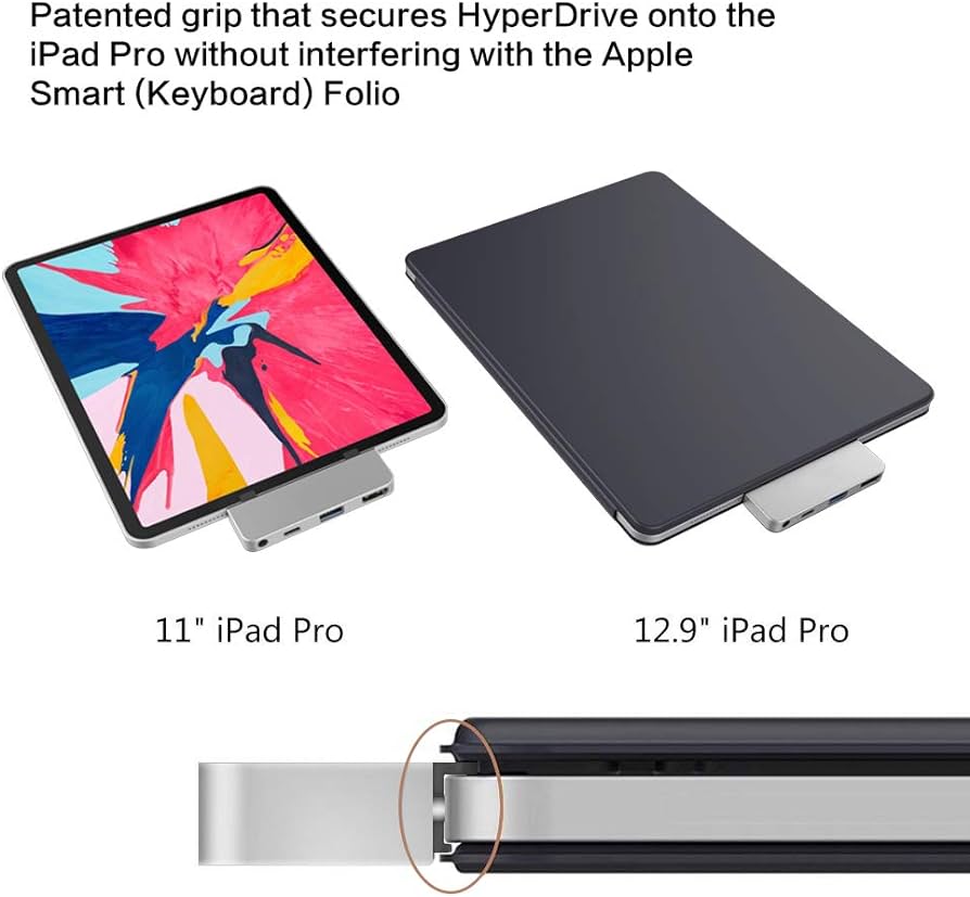 Trên Tay Hub HyperDrive 4-in-1 Cho iPad Pro Thiết kế đẹp, hoàn thiện tốt, kết nối ổn định