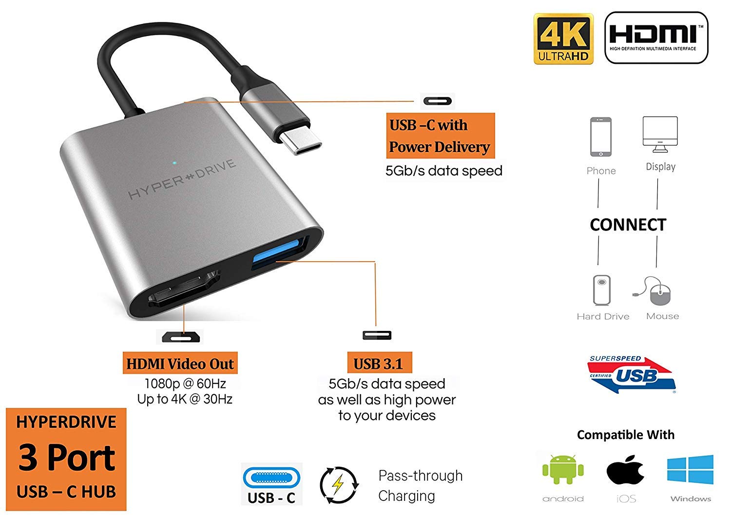 HyperDrive 4K HDMI 3-in-1 USB-C Hub - HD259A HyperDrive 4K HDMI 3-in-1 USB-C Hub - HD259A