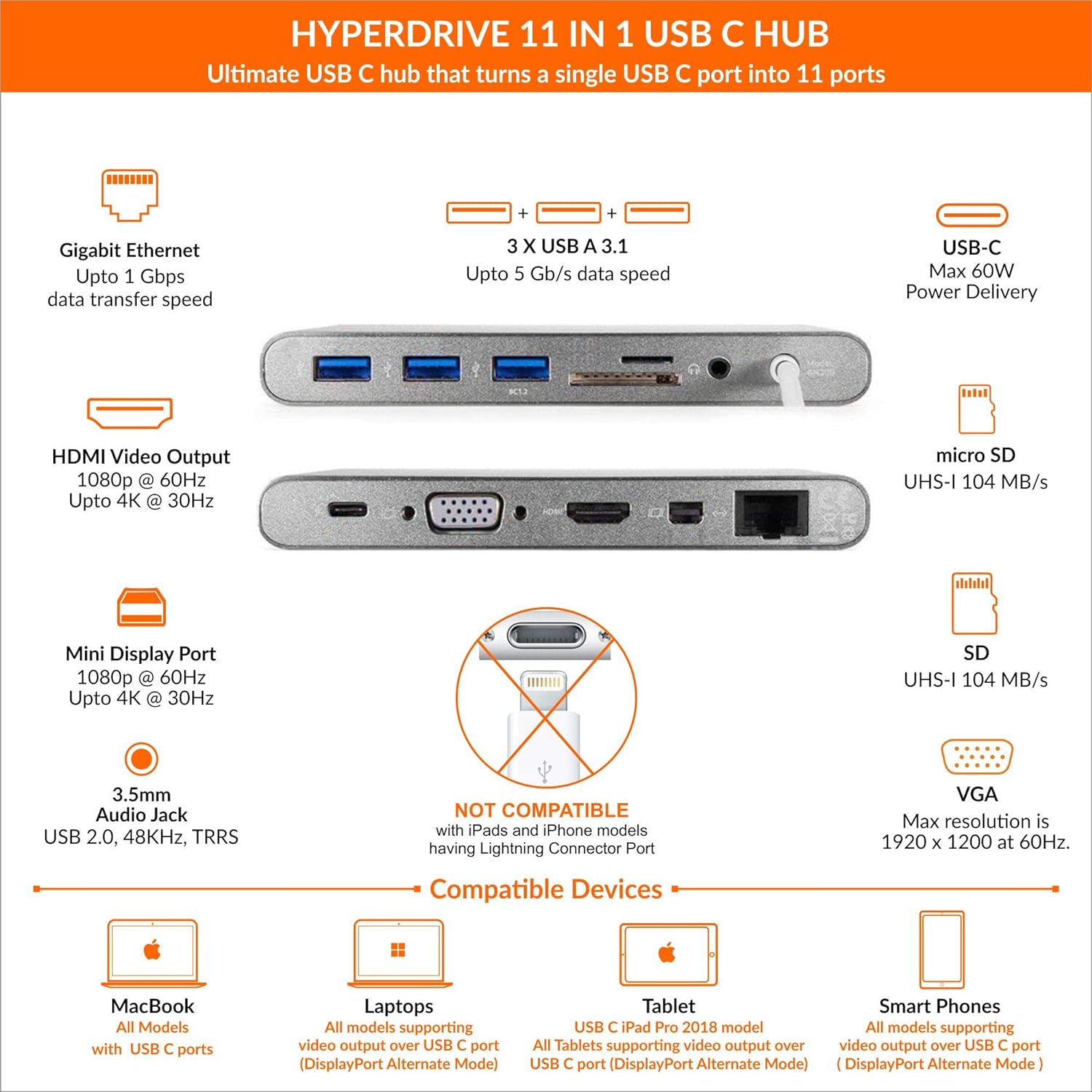 Cổng Chuyển Hyperdrive Ultimate USB-C Hub Cho MacBook, PC & Devices - GN30B Cổng Chuyển Hyperdrive Ultimate USB-C Hub Cho MacBook, PC & Devices - GN30B
