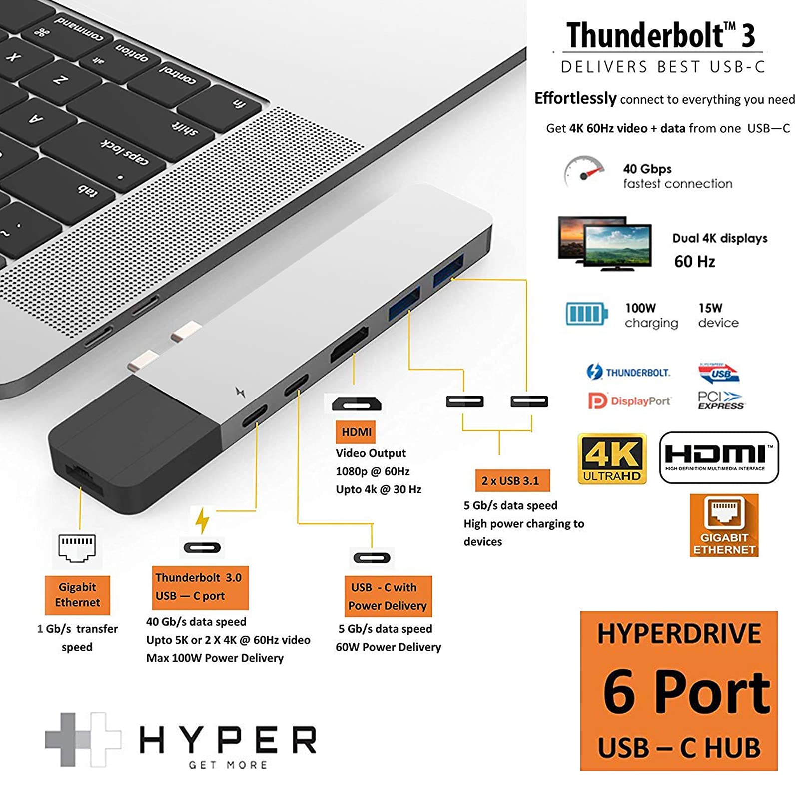 cong-chuyen-hyperdrive-net-6-in-2-usb-c Cổng Chuyển Hyperdrive NET 6-in-2 USB-C Hub