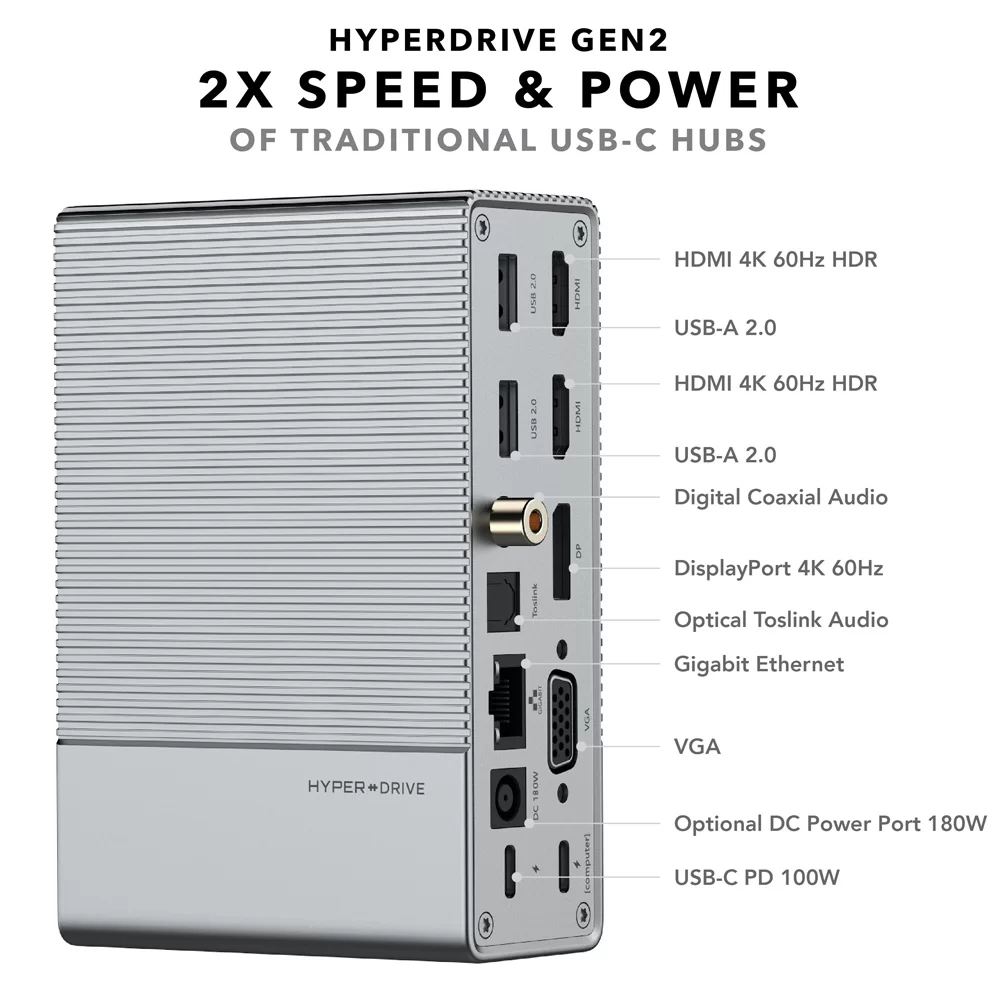 cong-chuyen-hyperdrive-gen2-18-in-1-for-macbook-ipad-pro-2018-2020-pc-devices-hd-g218-5 Hub USB-C HyperDrive GEN2 18-IN-1 G218