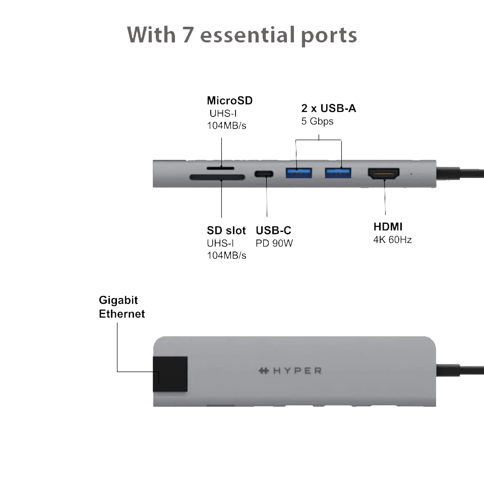 cong-chuyen-hyperdrive-slab-7-in-1-usb-c-hub-for-macbook-surface-pc-devices-ngockhoamedia-com-02