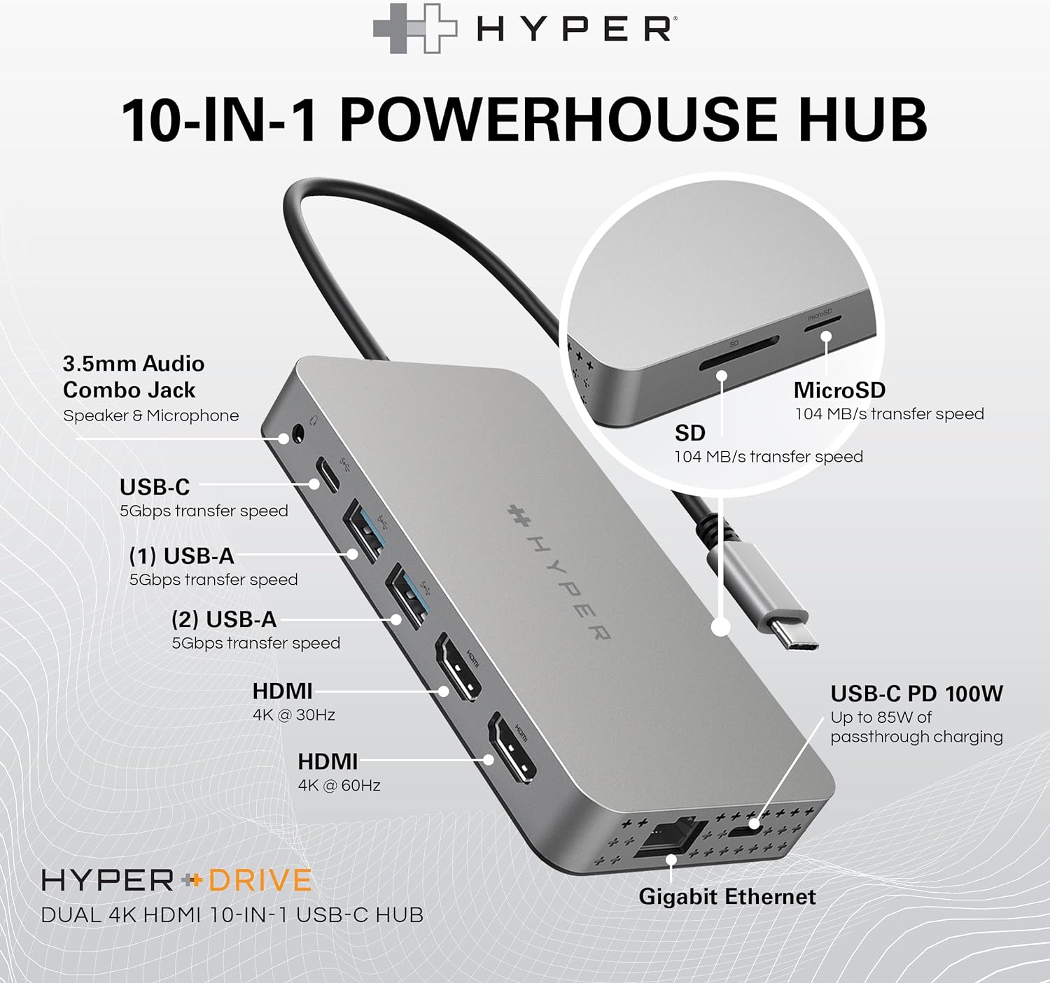 Cổng Chuyển 2 Màn Hình HyperDrive Dual 4k HDMI 10-IN-1 USB-C - HDM1H