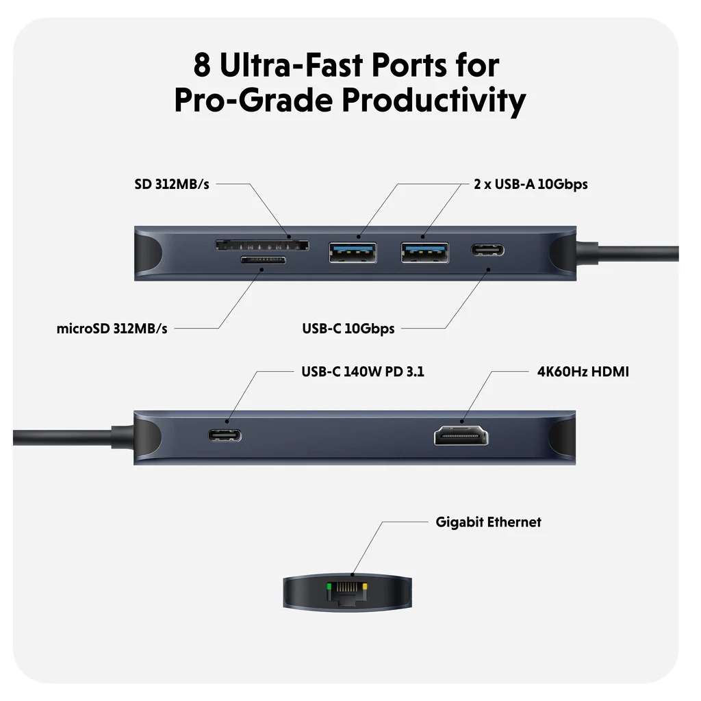 hub-hyperdrive-next-8-port-usb-c-hd4004gl-ngockhoamedia-com-02 HyperDrive® Next 8 Port USB-C Hub - HD4004GL