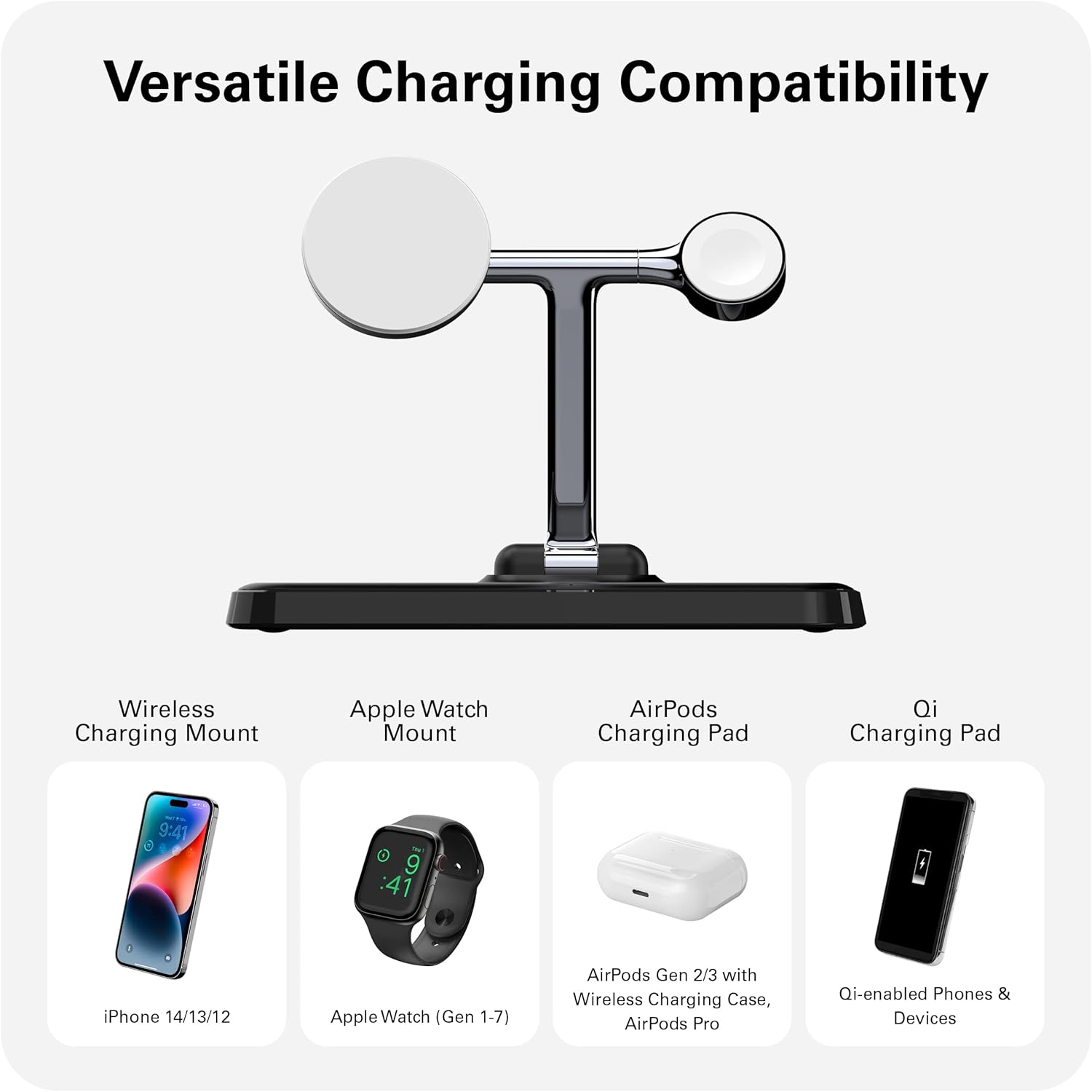 hyperJuice-magnetic-wireless-charging-multiple-08 Bộ sạc không dây 4 trong 1 HyperJuice Wireless - HJ-499QM
