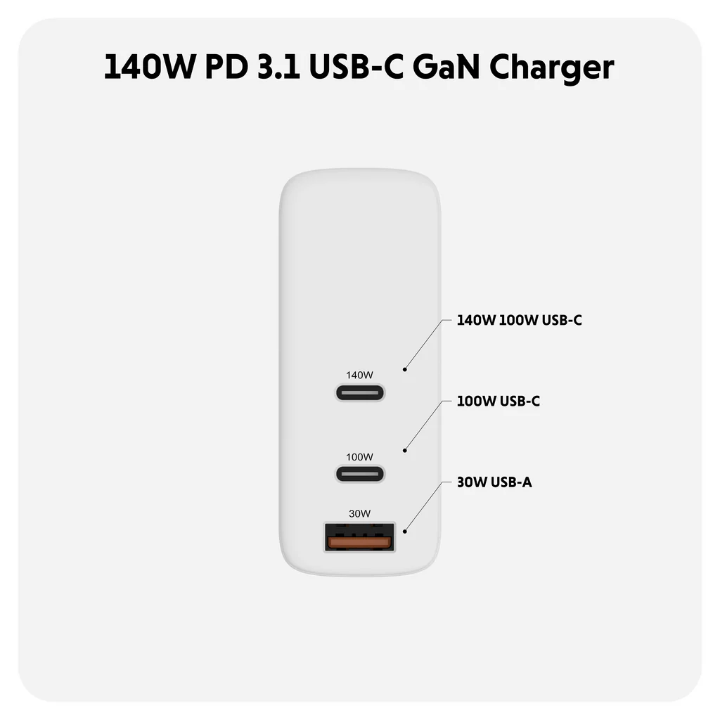 hyperjuice-140w-pd-3-1-usb-c-charger-hjg-140us-02 HyperJuice 140W PD 3.1 USB-C Charger - HJG140US