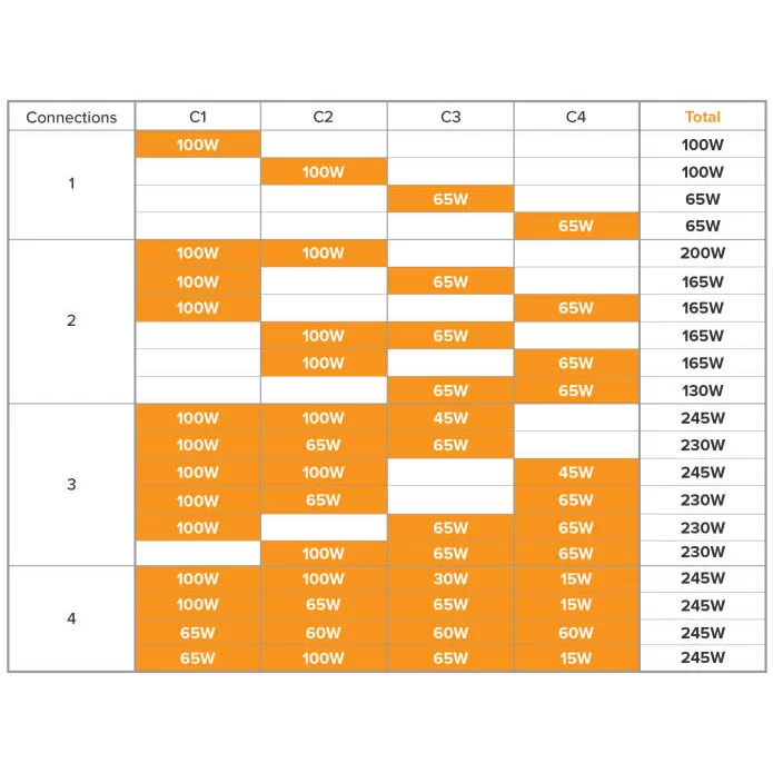 pin-sac-du-phong-hyperjuice-battery-pack-4usb-c-27000-mah-245w-dau-tien-tren-the-gioi-hj245b-8 Pin Sạc Dự Phòng HyperJuice 27000mAh Battery 245W, 4 USB-C - HJ245B