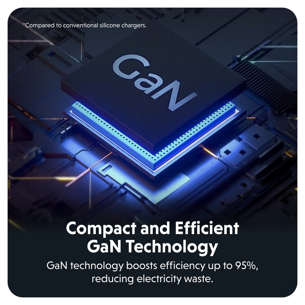 cu-sac-da-nang-hyperjuice-70w-usb-c-gan-travel-charger-hj-1003-06 Bộ Sạc Nhanh Đa Năng 3 Cổng HyperJuice 70W USB-C GaN - HJ1003