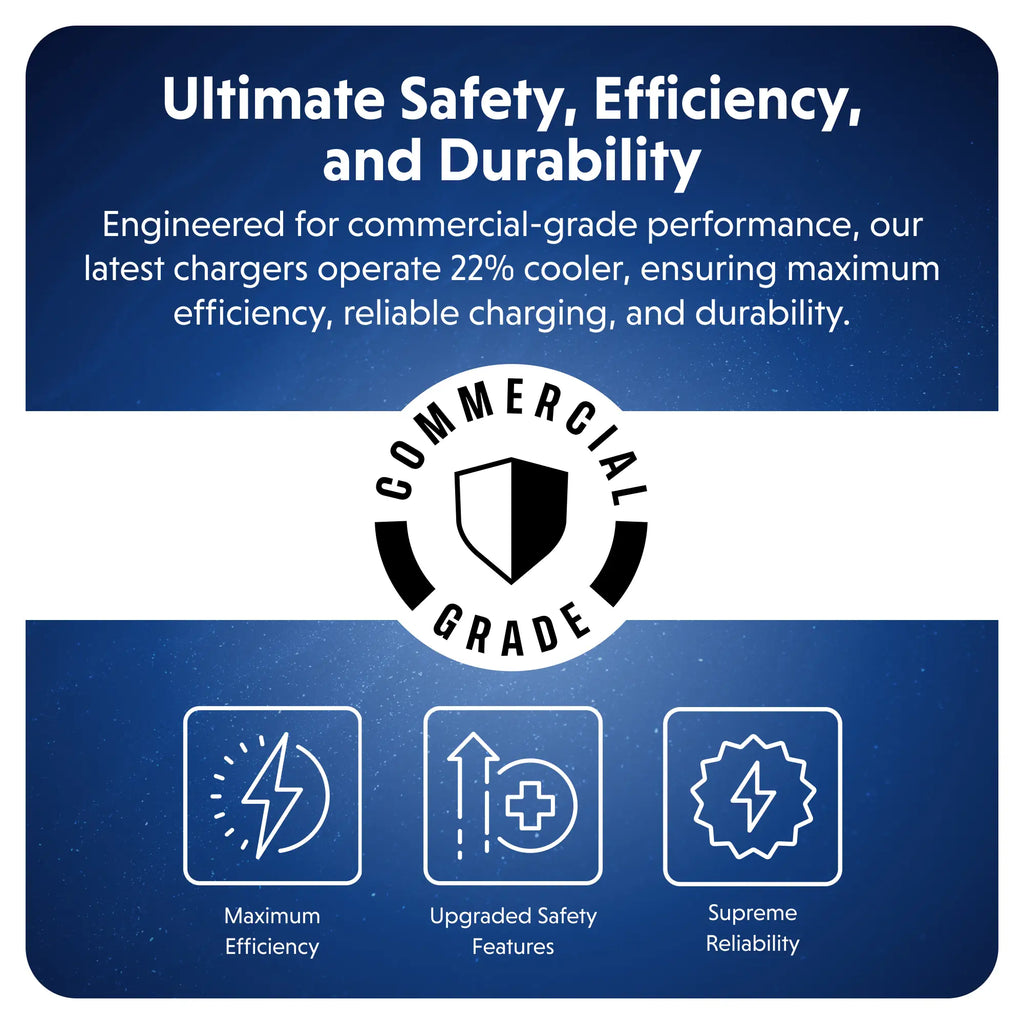 cu-sac-da-nang-hyperjuice-70w-usb-c-gan-travel-charger-hj-1003-11 Bộ Sạc Nhanh Đa Năng 3 Cổng HyperJuice 70W USB-C GaN - HJ1003