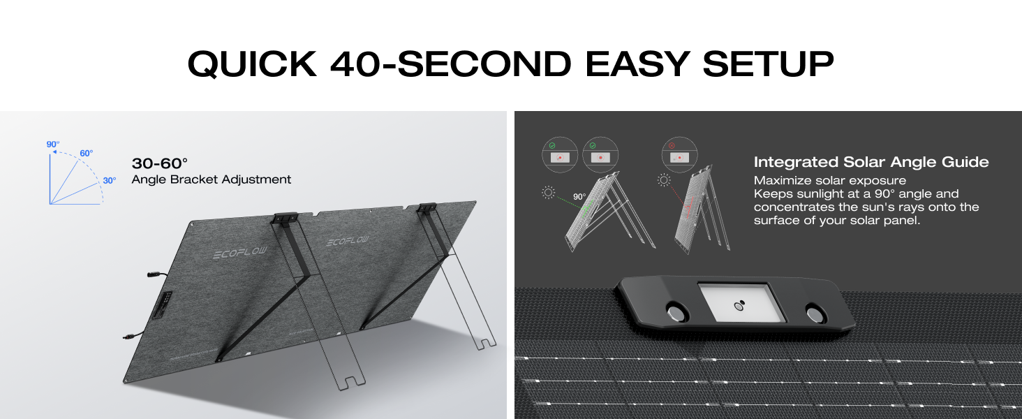 Tấm pin năng lượng mặt trời EcoFlow NextGen 160W | HyperShop.Com.Vn Phân Phối Chính Hãng