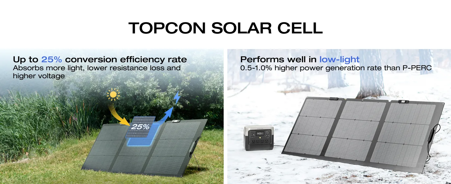 Tấm pin năng lượng mặt trời EcoFlow NextGen 160W | HyperShop.Com.Vn Phân Phối Chính Hãng