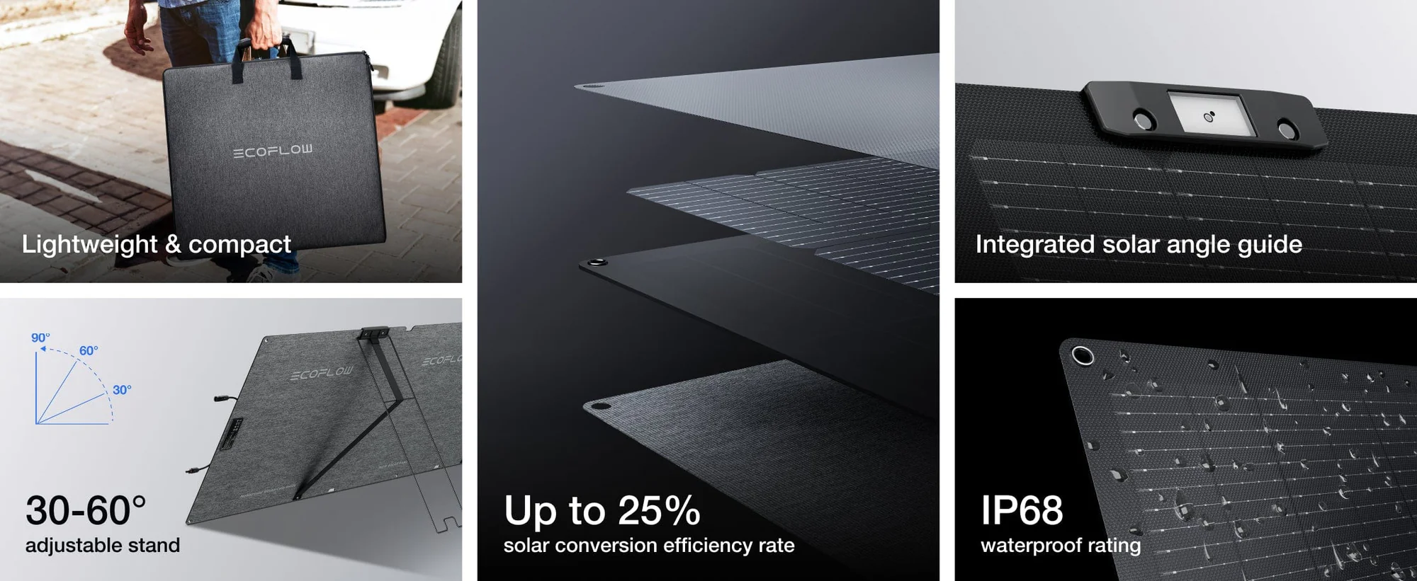 Tấm pin năng lượng mặt trời EcoFlow NextGen 160W | HyperShop.Com.Vn Phân Phối Chính Hãng